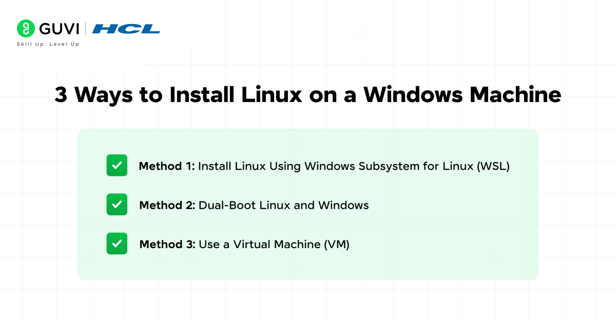 3 Ways to Install Linux on a Windows Machine 2 3 Ways to Install Linux on Windows