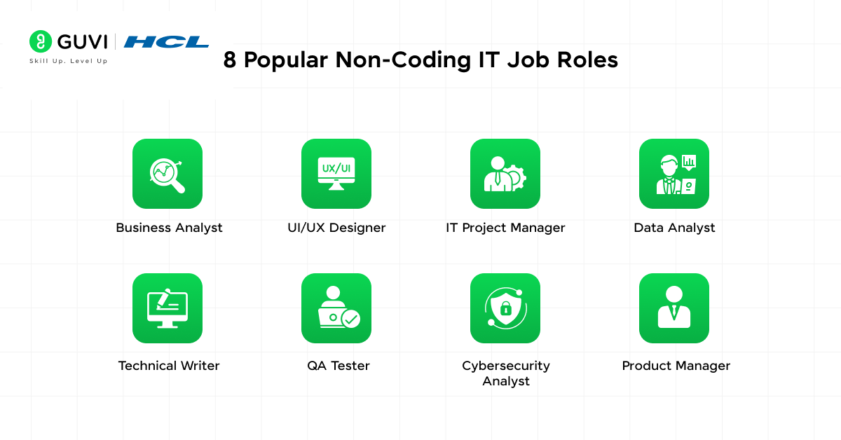 8 Popular Non-Coding IT Jobs: A Comprehensive Guide 3 8 Popular Non-Coding IT Job Roles