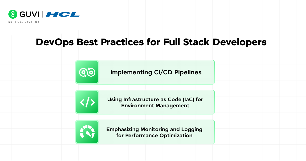 DevOps Best Practices for Full Stack Developers