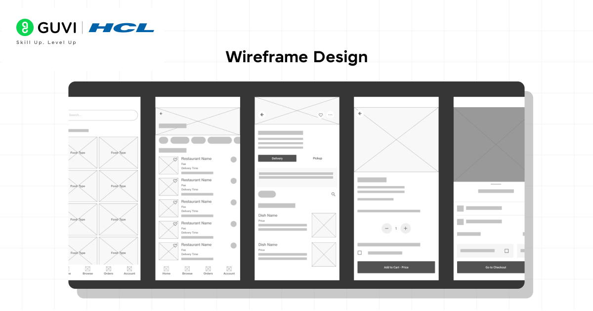 10 Best Skills Required to Become a UI/UX Designer 3 Wireframe