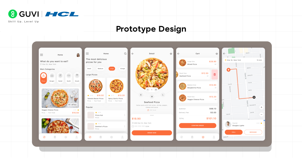 10 Best Skills Required to Become a UI/UX Designer 4 Prototype