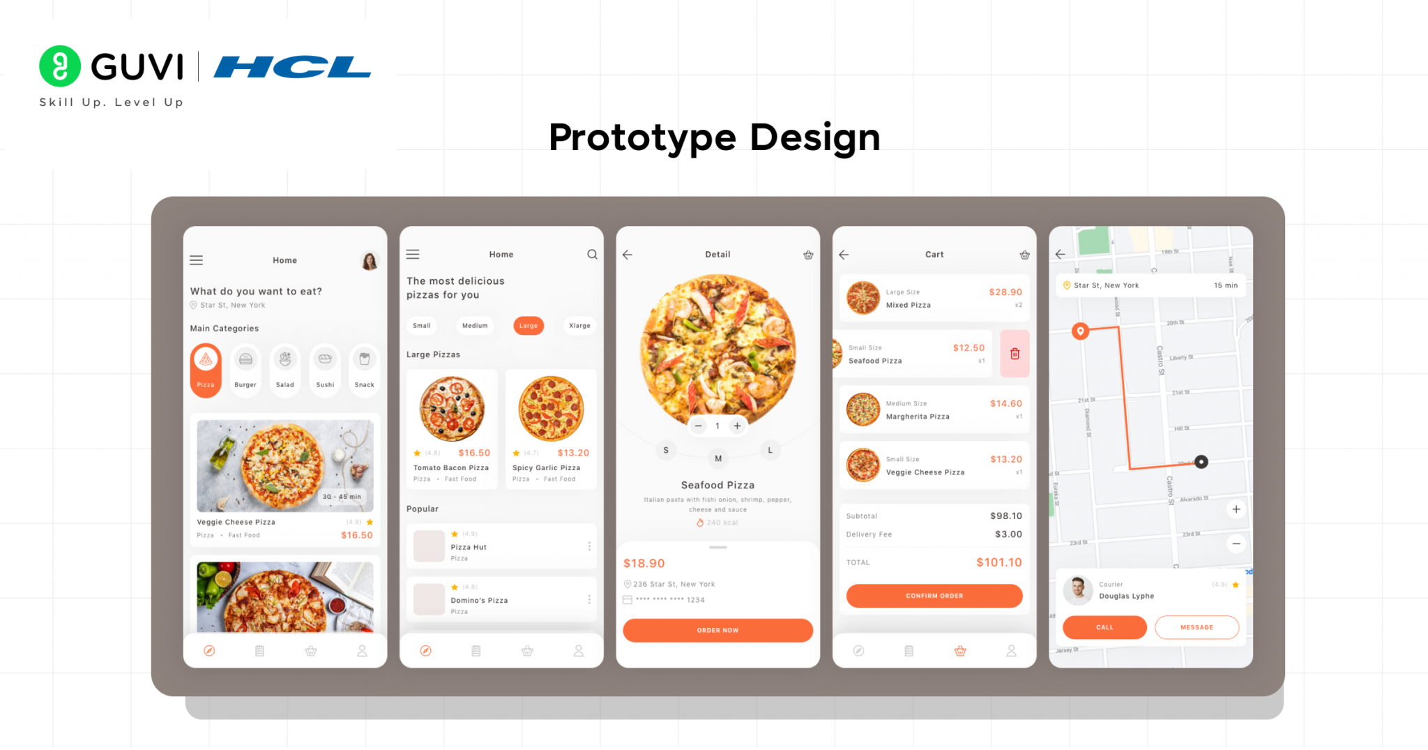 10 Best Skills Required to Become a UI/UX Designer