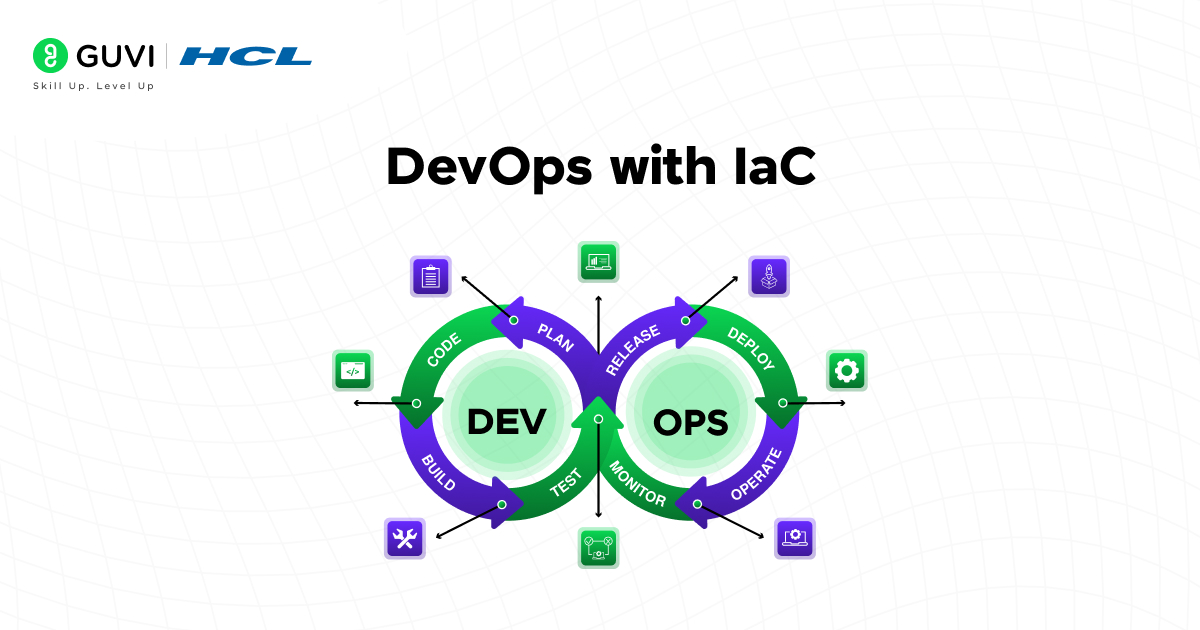 Infrastructure as Code: The Secret Weapon for Scalable DevOps 3 DevOps with IaC