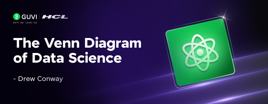 venn diagram of data science