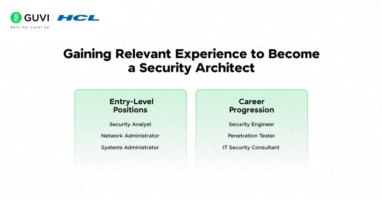 How to Become a Security Architect: A Beginner's Guide