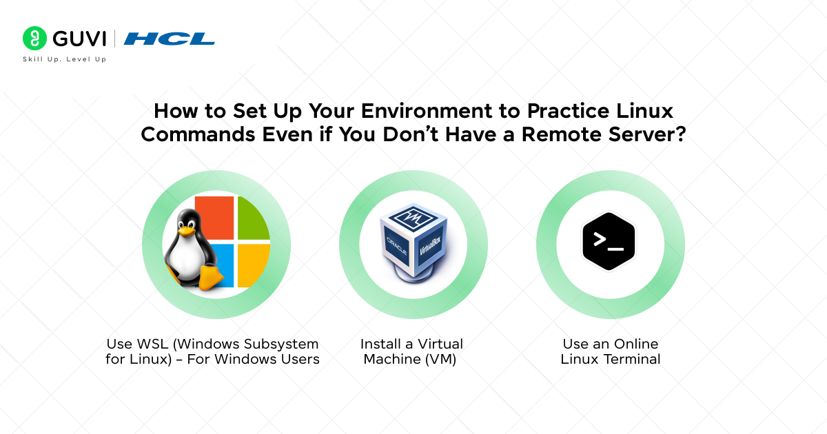 How to Set Up Your Environment to Practice Linux Commands? 2 How to Set Up Your Environment to Practice Linux Commands Even if You Don’t Have a Remote Server?