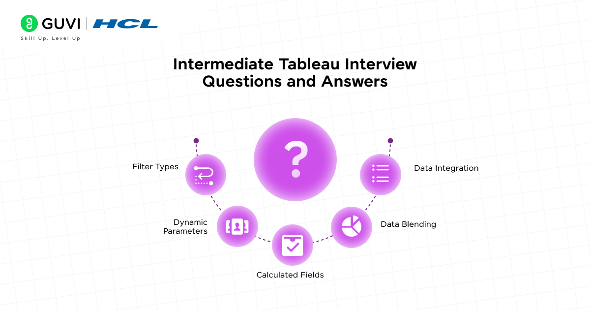 Top 30 Tableau Interview Questions and Answers for All Levels 3 Intermediate Tableau Interview Questions and Answers