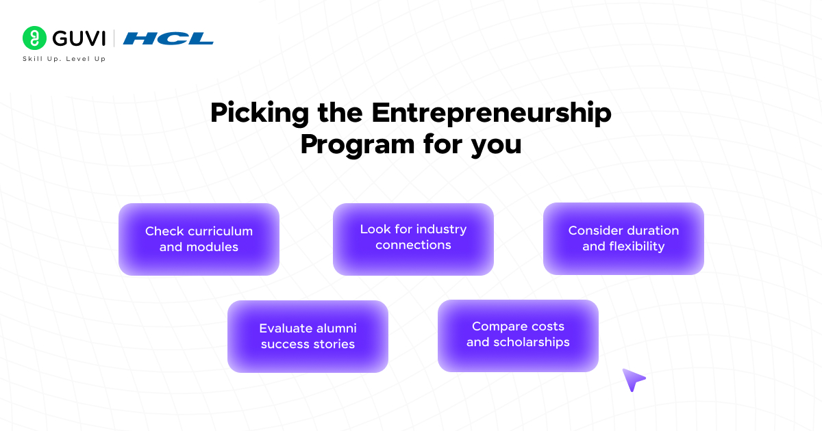 Picking the Entrepreneurship Program for you