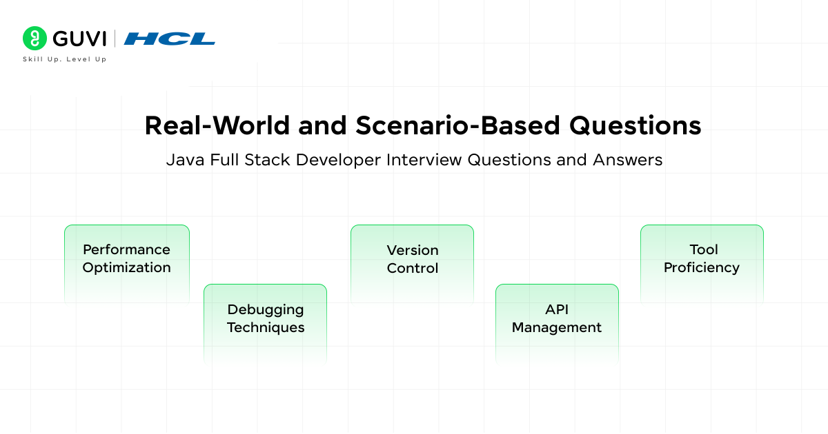 Real World and Scenario Based Questions@2x