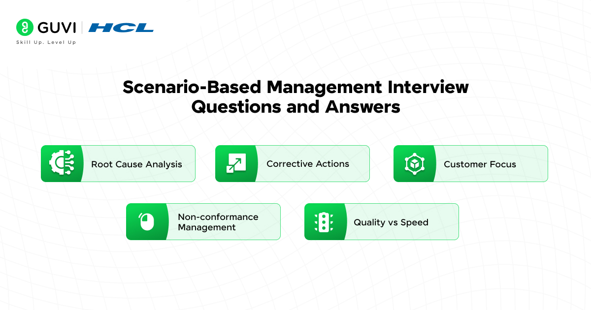 Top 25 Quality Management Interview Questions and Answers for All Levels 4 Scenario Based Management Interview Questions and Answers