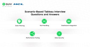 Top 30 Tableau Interview Questions and Answers for All Levels