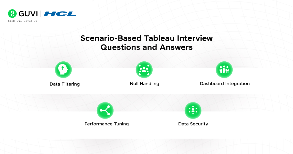 Top 30 Tableau Interview Questions and Answers for All Levels 5 Scenario Based Tableau Interview Questions and Answers