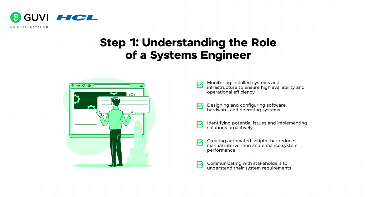 Step 1 Understanding the Role of a Systems Engineer@2x