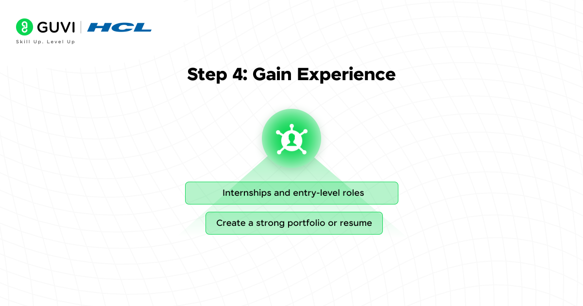 Step 4 Gain Experience@2x