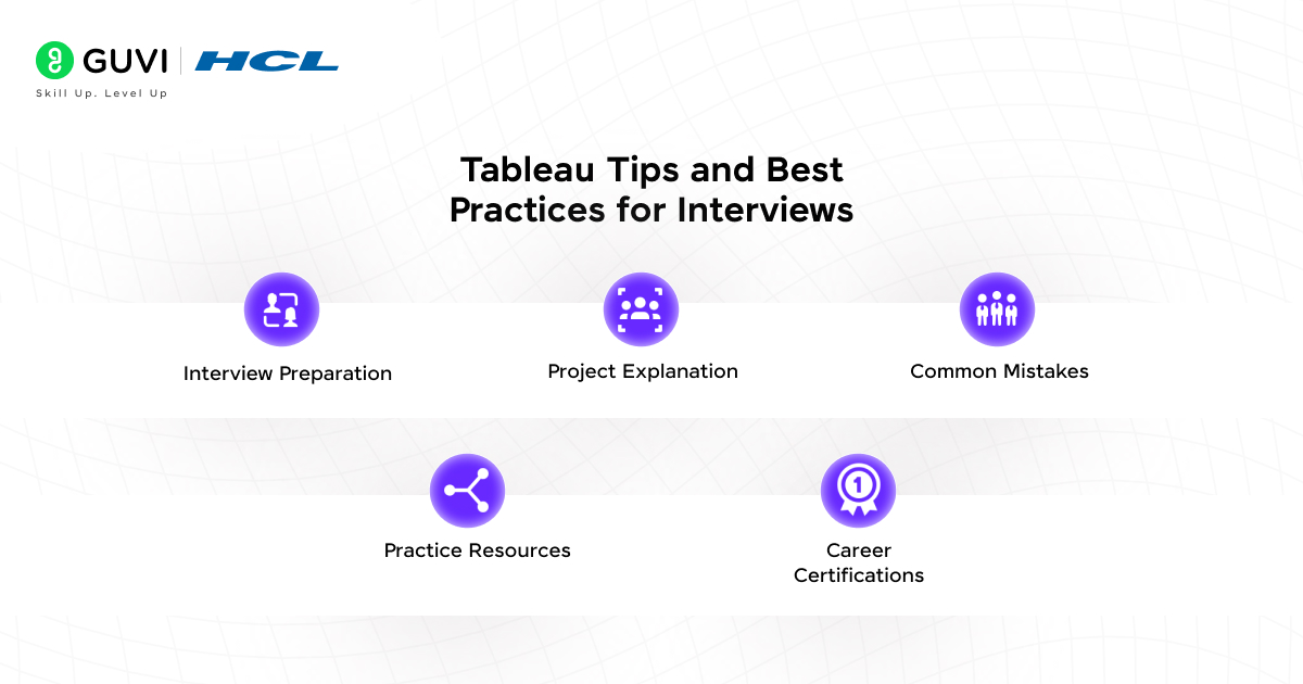 Top 30 Tableau Interview Questions and Answers for All Levels 6 Tableau Tips and Best Practices for Interviews
