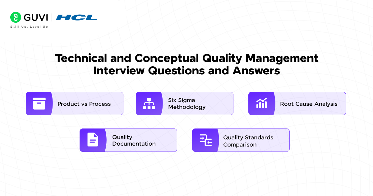 Top 25 Quality Management Interview Questions and Answers for All Levels 5 Technical and Conceptual Quality Management Interview Questions and Answers
