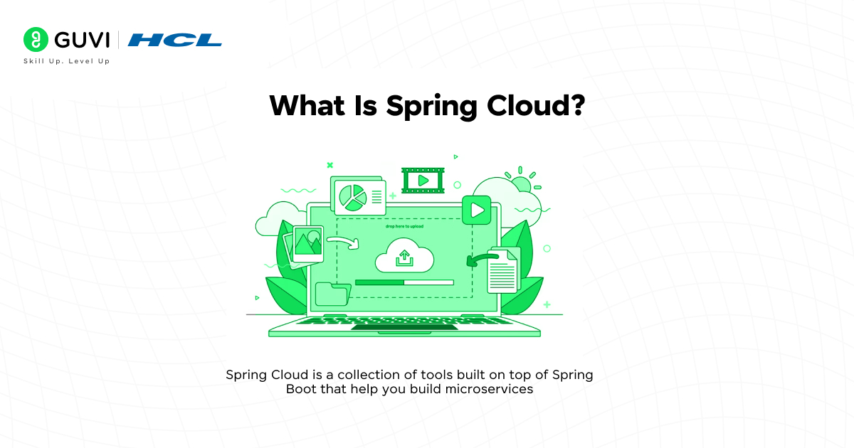 A Beginner's Guide to Spring Cloud and Microservices with Practical Examples 3 What Is Spring Cloud