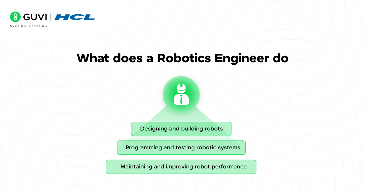 robotics engineer