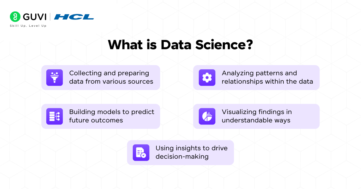 What is Data Science