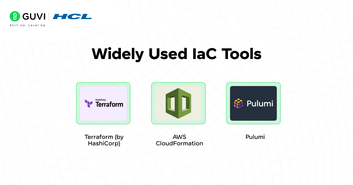 Infrastructure as Code: The Secret Weapon for Scalable DevOps 2 Widely Used IaC Tools