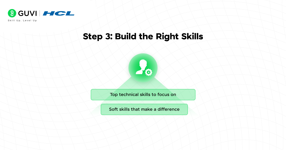 Step 3 Build the Right Skills@2x