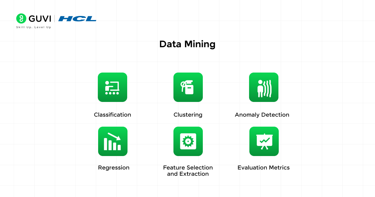 Top 7 Data Science Subjects to Kickstart Your Career 6 Data Mining