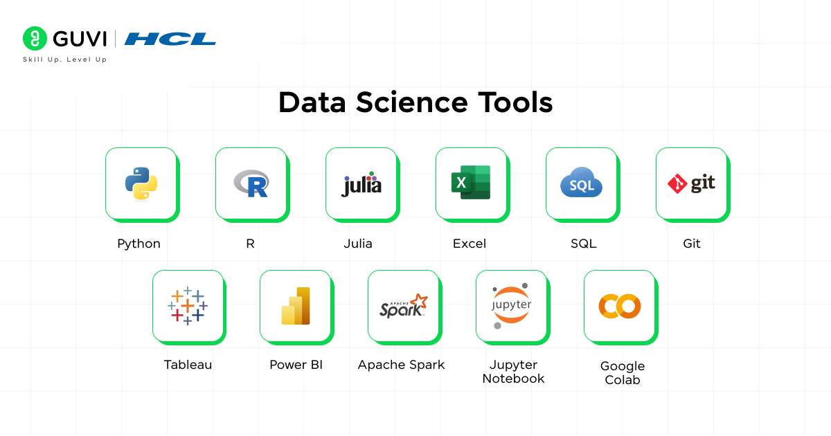 Data Science Tools