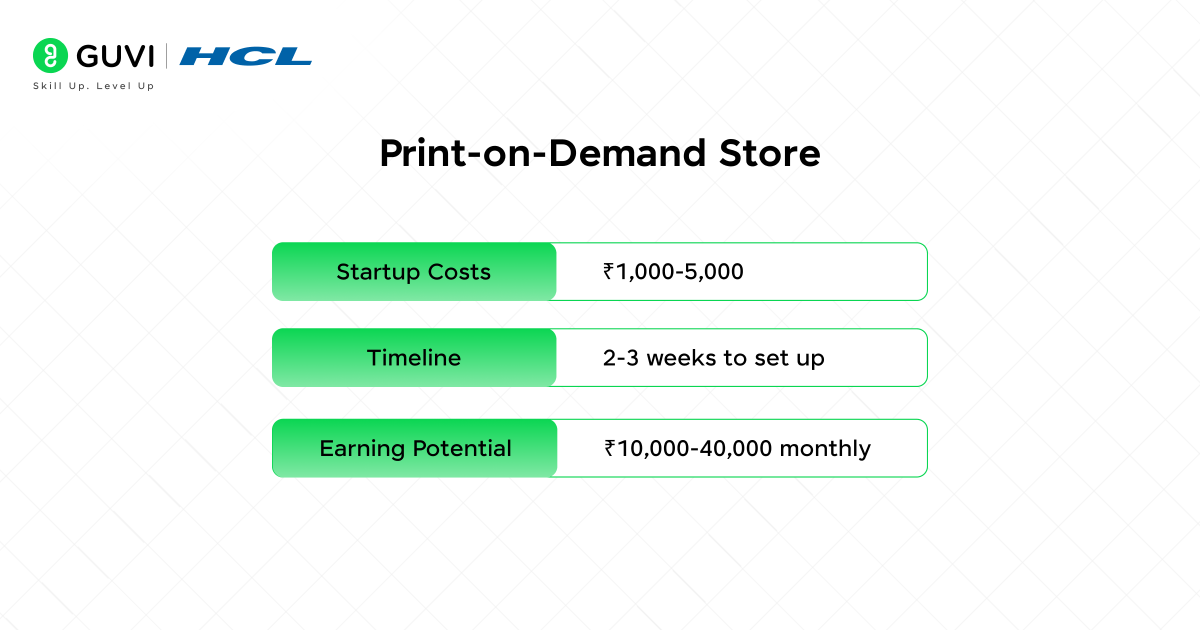 Print on Demand Store