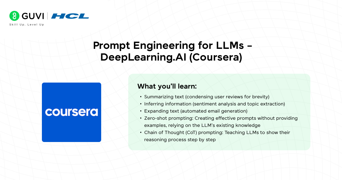 Top 7 Prompt Engineering Courses for Beginners in 2025 5 Prompt Engineering for LLMs – DeepLearning.AI Coursera@2x