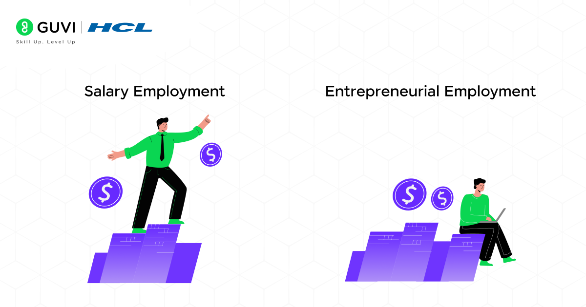 How to Start Entrepreneurship as a Career After College? 3 Salary vs Employment