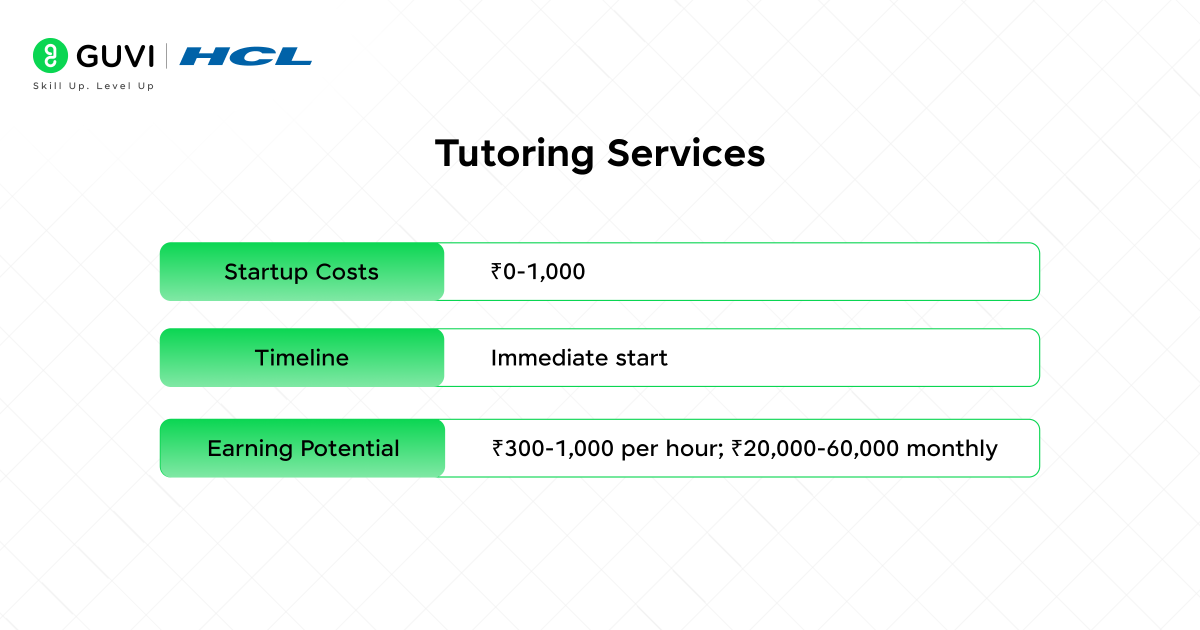 Tutoring Services