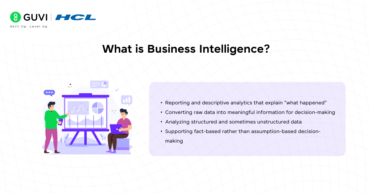 What is Business Intelligence @2x
