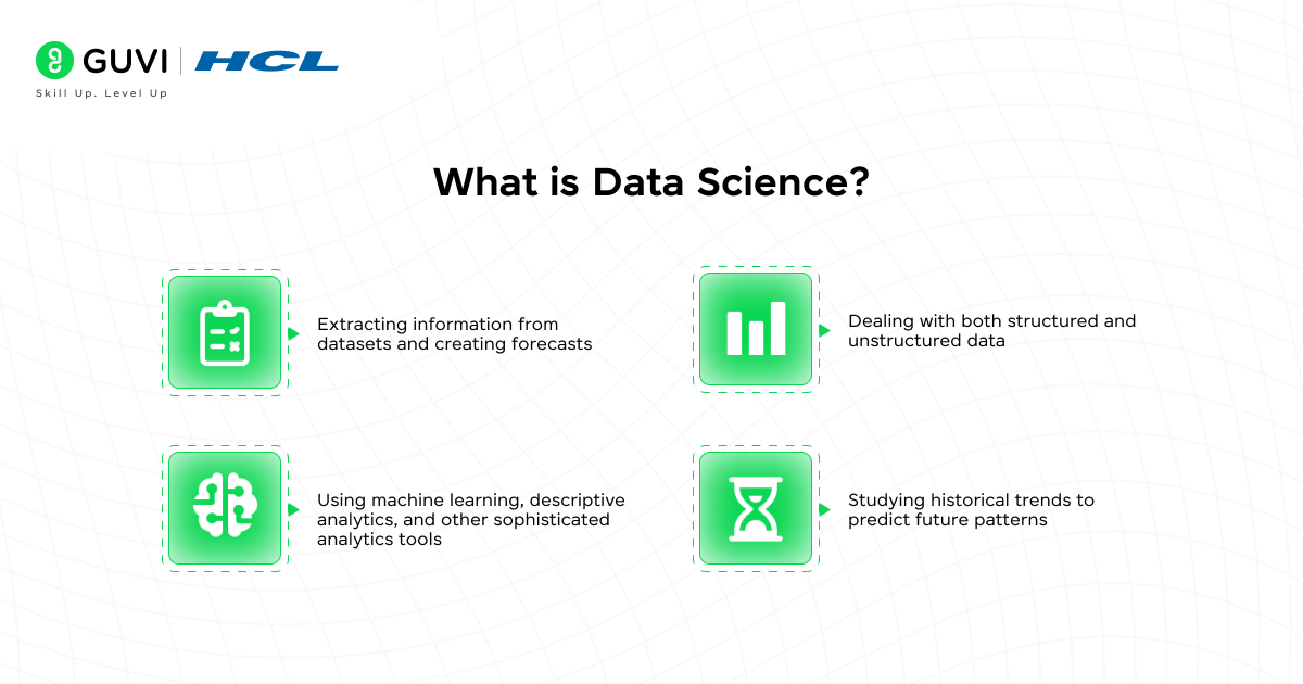 What is Data Science @2x