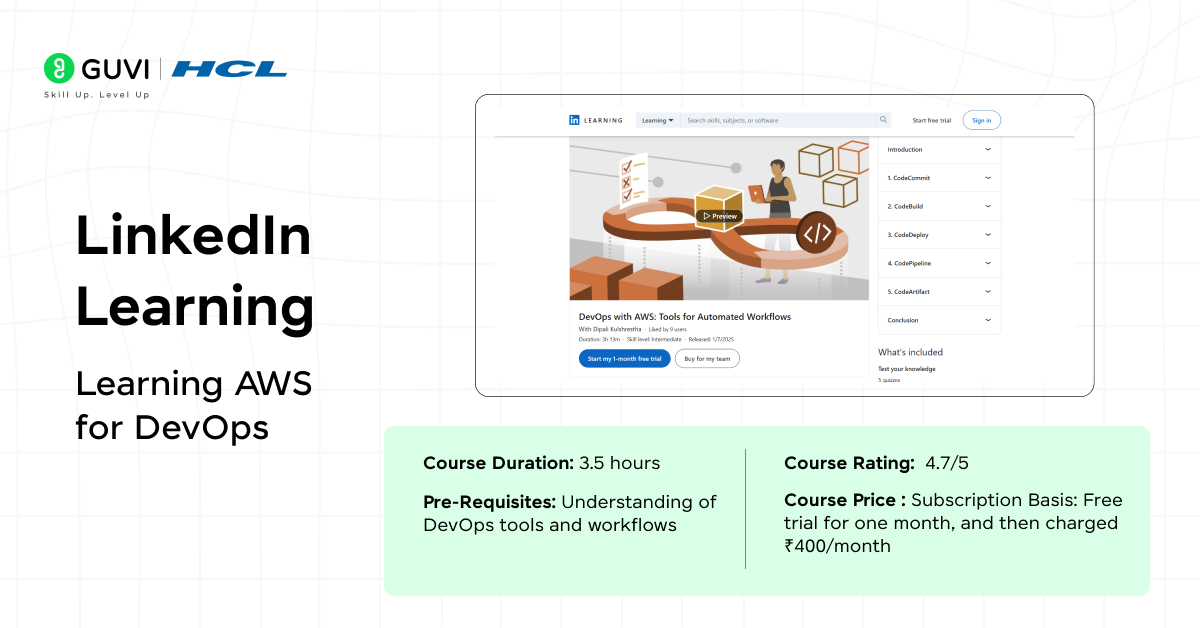 10 Best AWS Cloud Computing Courses [Free+Paid]