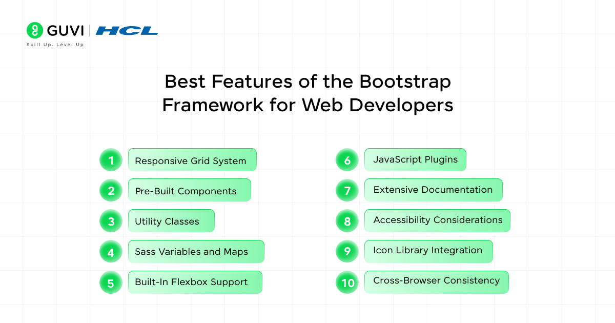 Best Features of the Bootstrap Framework for Web Developers
