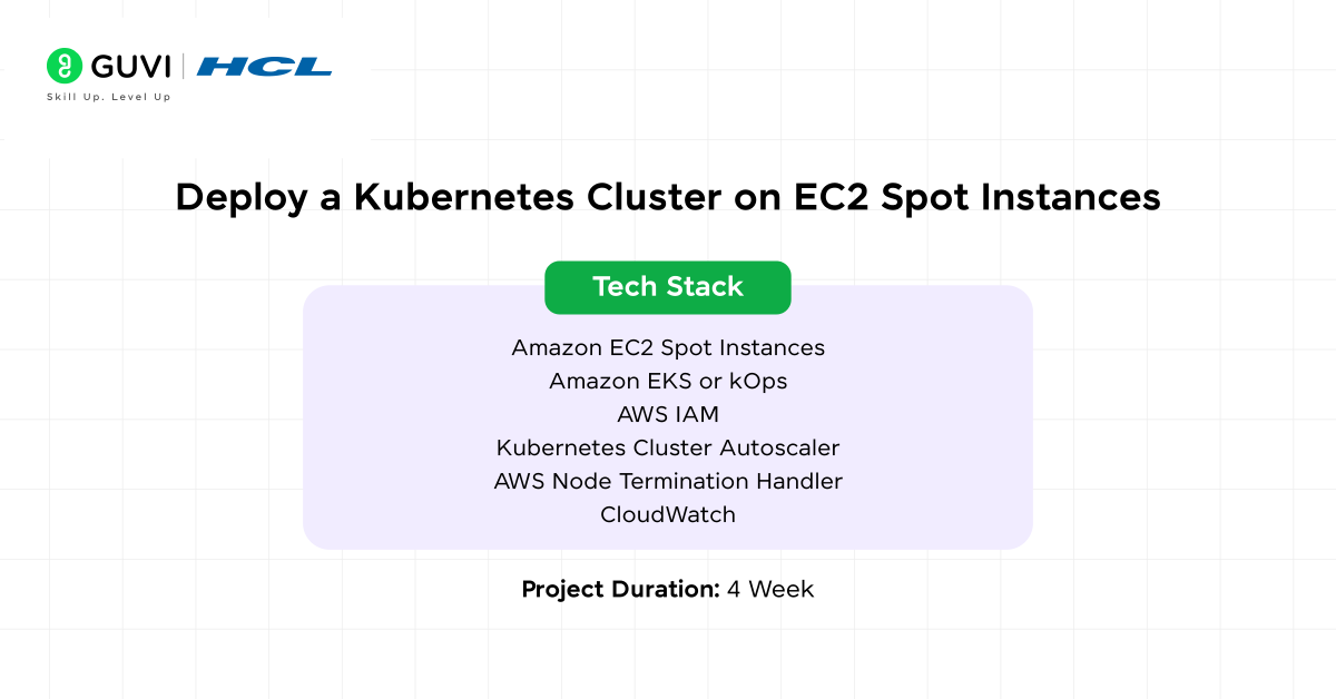 Deploy a Kubernetes Cluster on EC2 Spot Instances