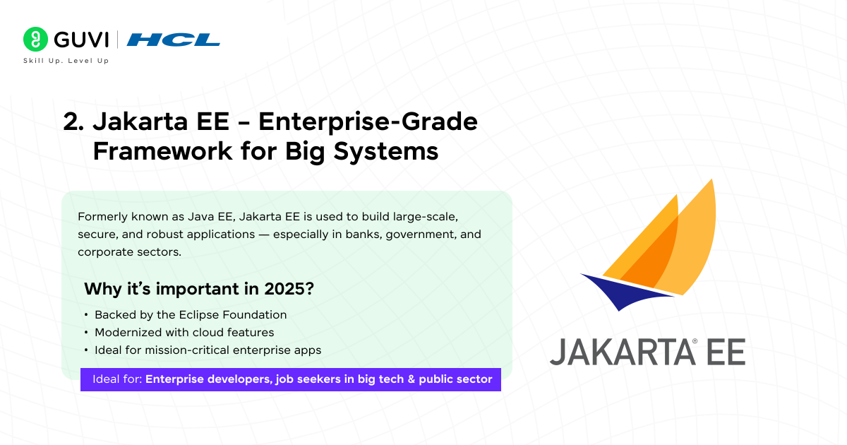 Top 10 Java Frameworks to Learn in 2025 2 Image 2 2