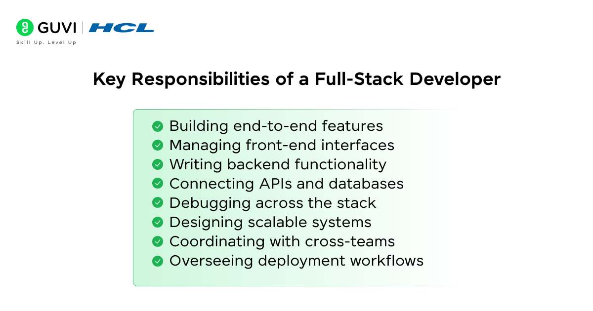 Career opportunities in web development – key responsibilities of a full-stack developer