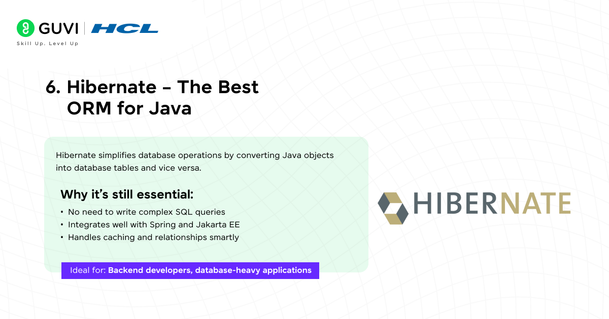 Top 10 Java Frameworks to Learn in 2025 6 Image 6 1