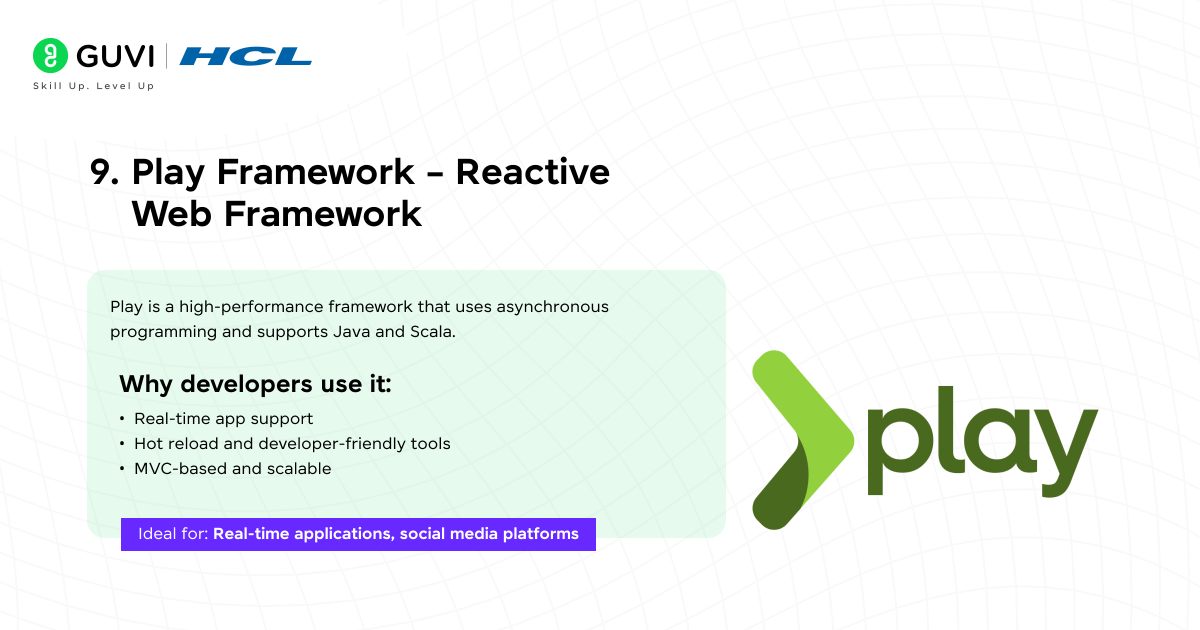 Top 10 Java Frameworks to Learn in 2025 9 Image 9 1
