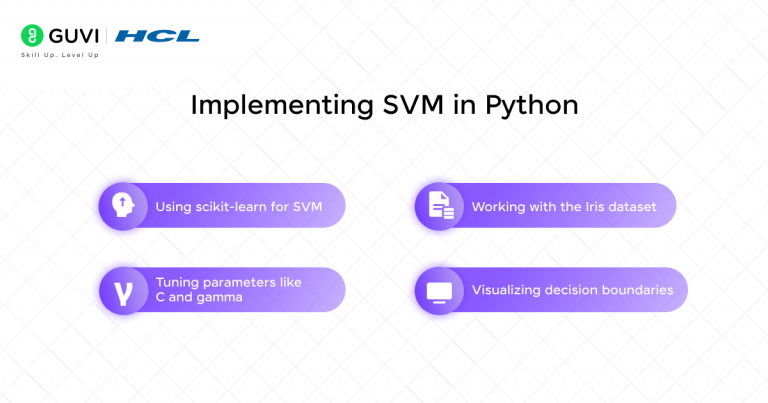 SVM in Machine Learning: A Beginner's Guide [2025]