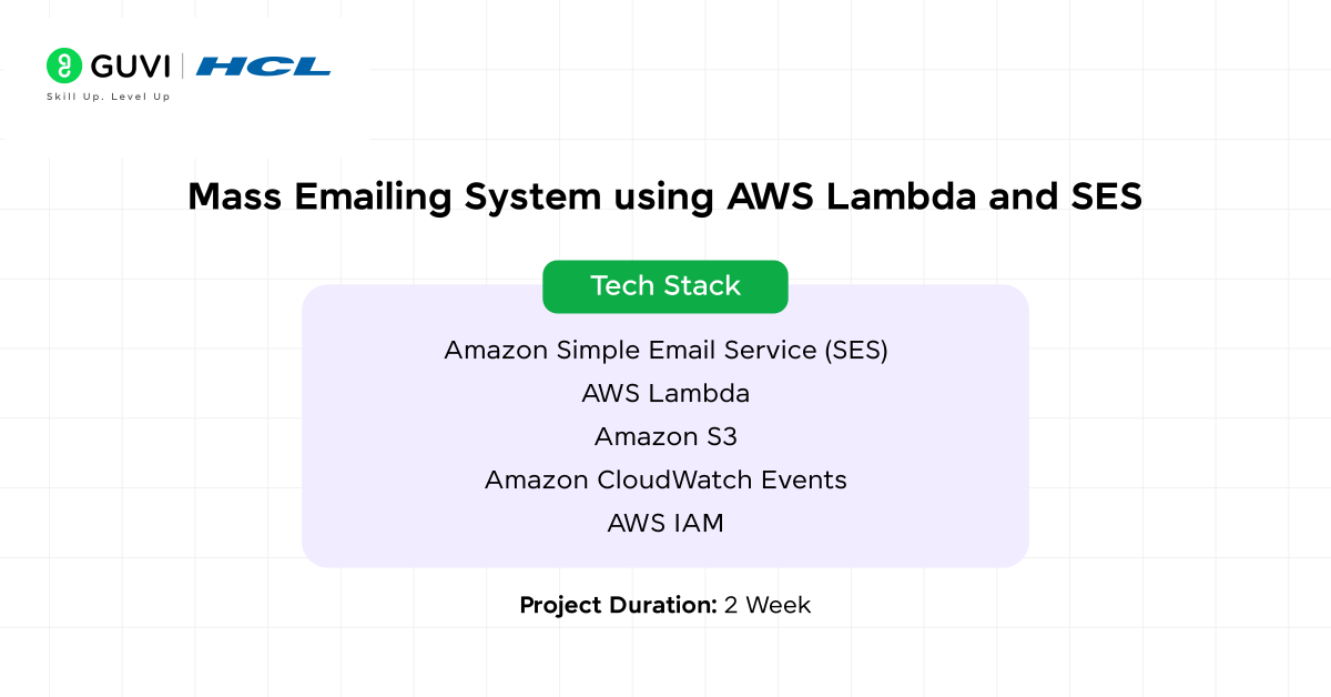 Mass Emailing System using AWS Lambda and SES