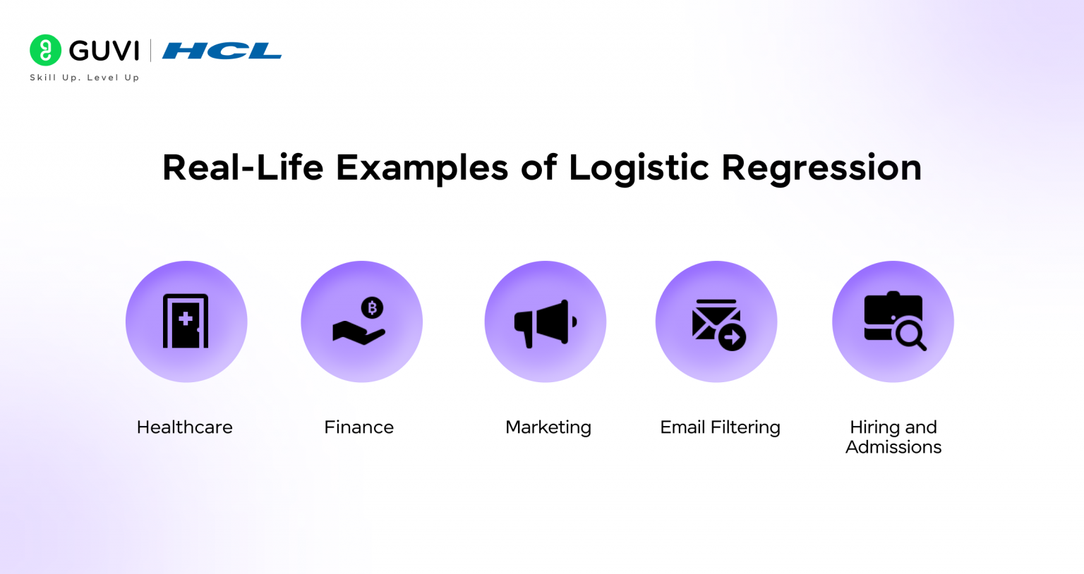 Logistic Regression in Machine Learning: A Complete Guide