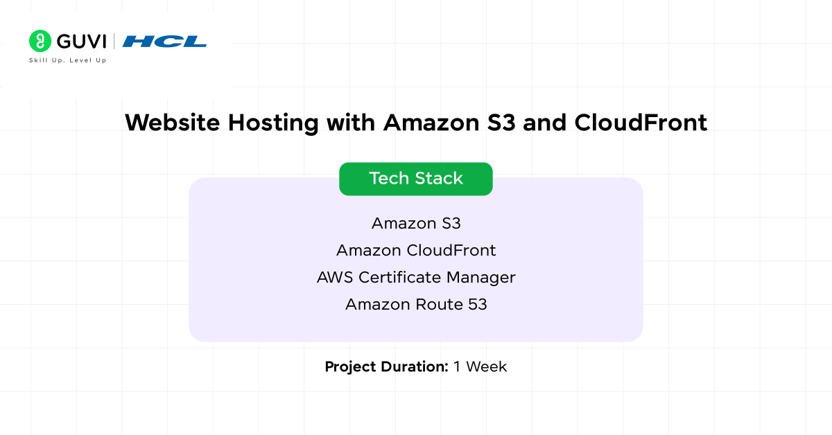Website Hosting with Amazon S3 and CloudFront