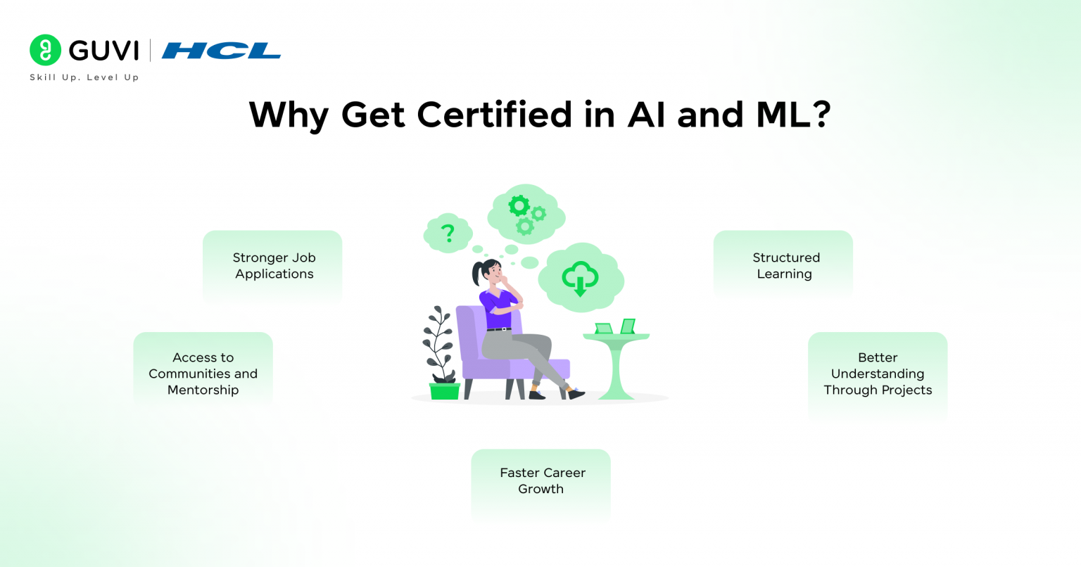 7 Best AI and ML Certifications to Power Up Your Career