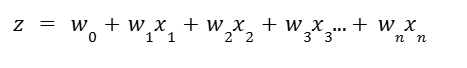 z is the linear combination of weights and features