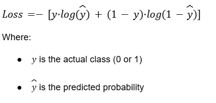 The Cost Function: Log Loss (a.k.a. Binary Cross-Entropy)