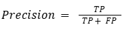 Precision: Of all the predicted positives