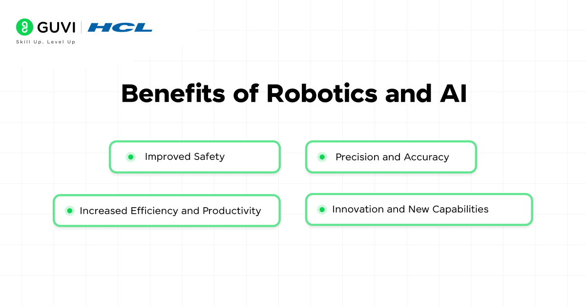 Benefits of Robotics and Artificial Intelligence