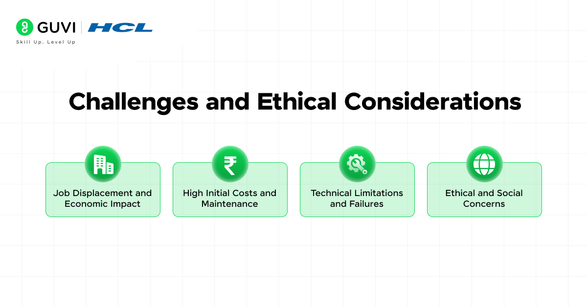 Challenges and Ethical Considerations